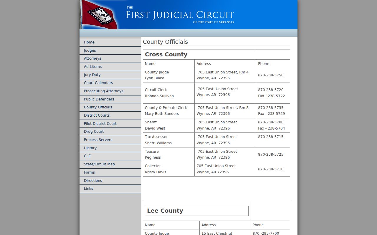 St. Francis County court docket clerk contacts